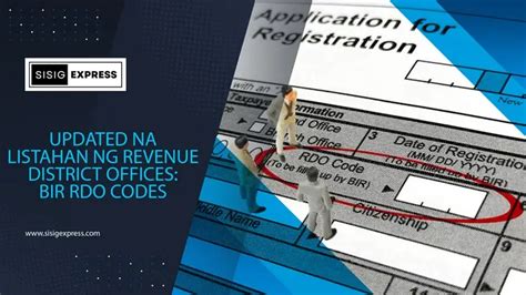 BIR RDO Codes 2024: Updated List of Revenue District Offices.